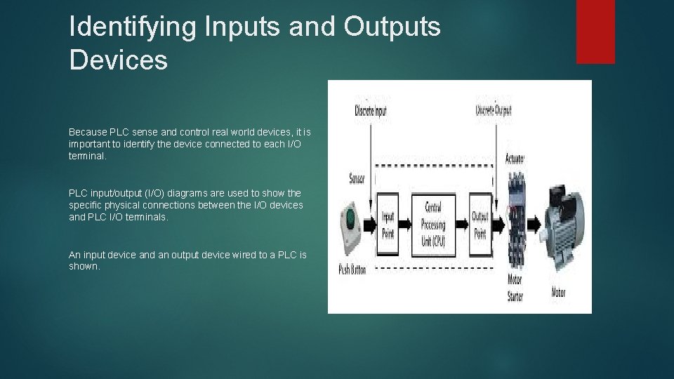 Identifying Inputs and Outputs Devices Because PLC sense and control real world devices, it