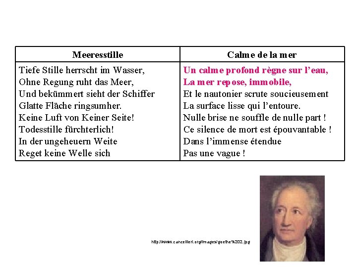 Meeresstille Calme de la mer Tiefe Stille herrscht im Wasser, Ohne Regung ruht das Meeresstille Calme de la mer Tiefe Stille herrscht im Wasser, Ohne Regung ruht das