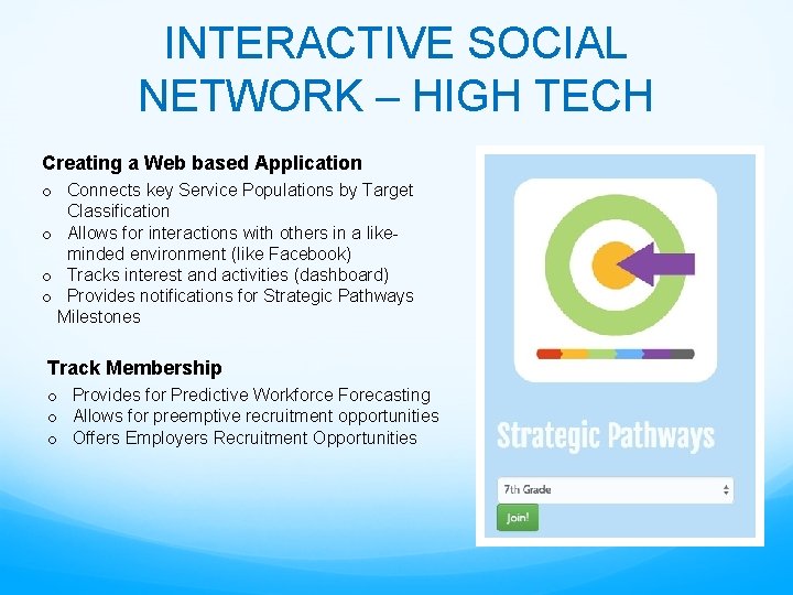 INTERACTIVE SOCIAL NETWORK – HIGH TECH Creating a Web based Application o Connects key