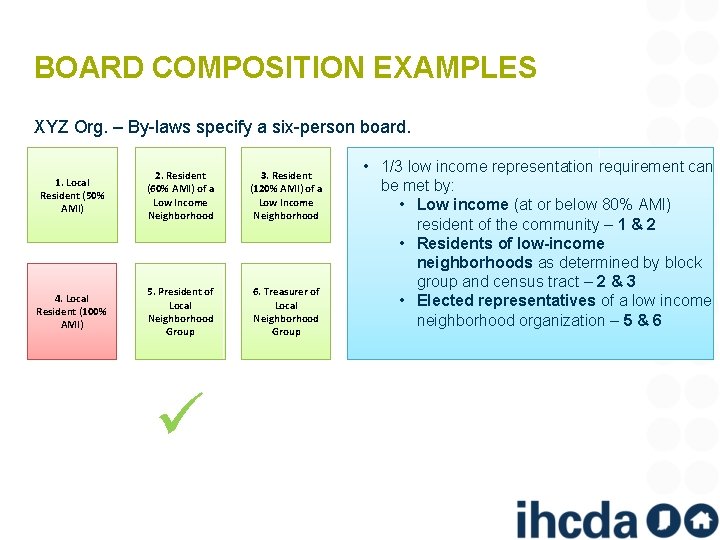 BOARD COMPOSITION EXAMPLES XYZ Org. – By-laws specify a six-person board. 1. Local Resident