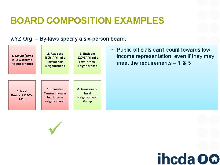 BOARD COMPOSITION EXAMPLES XYZ Org. – By-laws specify a six-person board. 1. Mayor (Lives