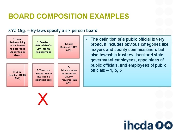 BOARD COMPOSITION EXAMPLES XYZ Org. – By-laws specify a six person board. 1. Local