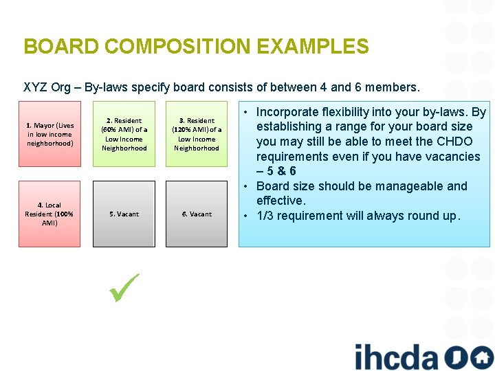 BOARD COMPOSITION EXAMPLES XYZ Org – By-laws specify board consists of between 4 and