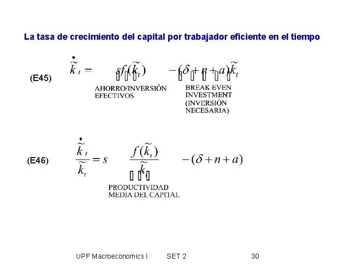 La tasa de crecimiento del capital por trabajador eficiente en el tiempo (E 45)