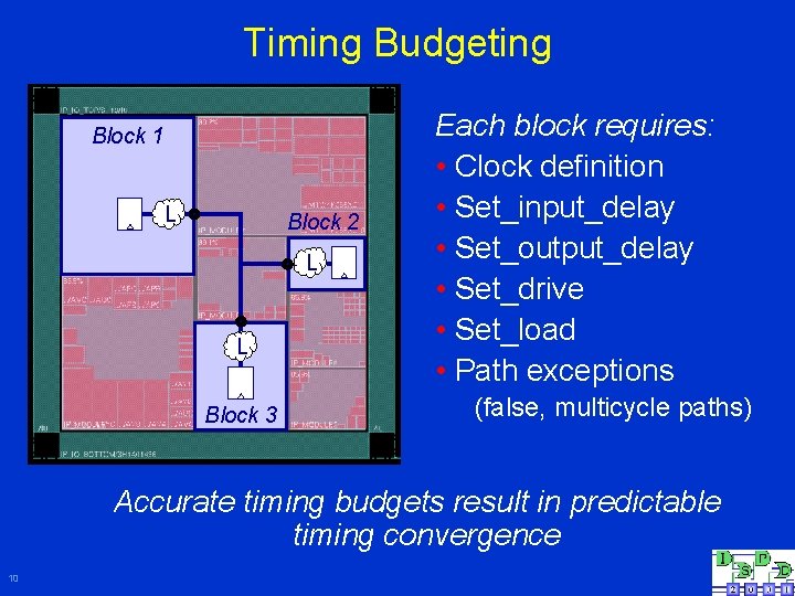 Timing Budgeting Block 1 L Block 2 L L Block 3 Each block requires: