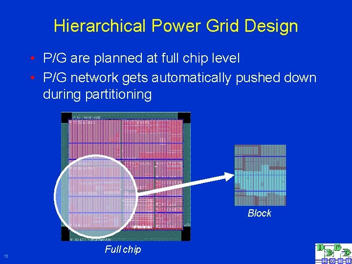 Hierarchical Power Grid Design • P/G are planned at full chip level • P/G