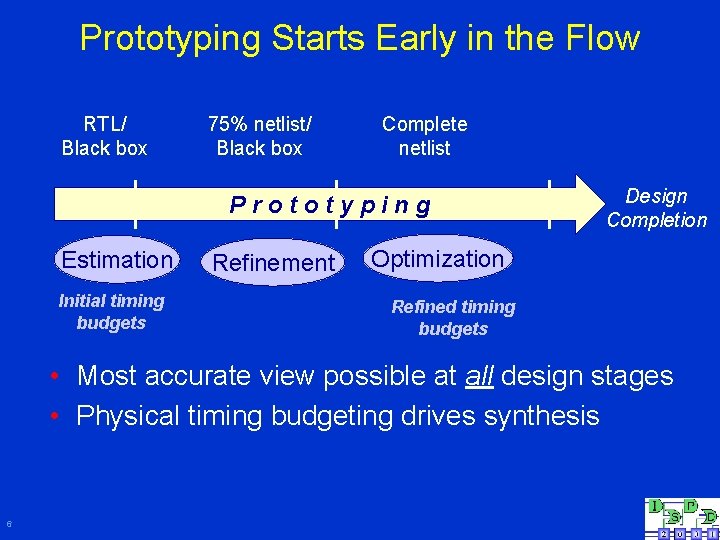 Prototyping Starts Early in the Flow RTL/ Black box 75% netlist/ Black box Complete