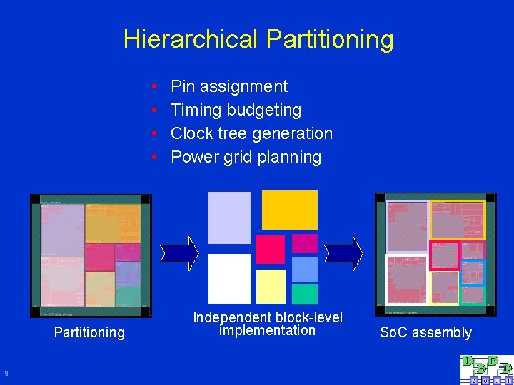 Hierarchical Partitioning • • Partitioning 8 Pin assignment Timing budgeting Clock tree generation Power