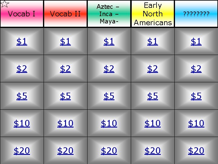 Early North Americans ? ? ? ? Vocab II Aztec – Inca – Maya-