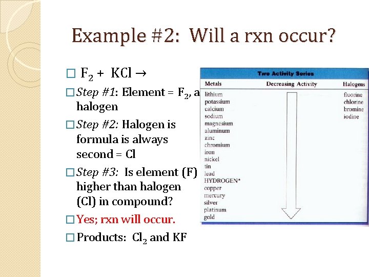 Example #2: Will a rxn occur? � F 2 + KCl → � Step