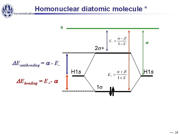 Homonuclear diatomic molecule * 0 Eantibonding = - E Ebonding = E+- 14 