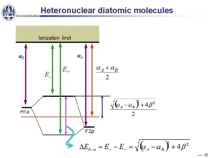 Heteronuclear diatomic molecules A B E- E+ 15 