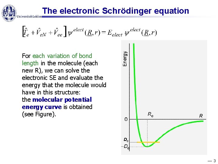 The electronic Schrödinger equation For each variation of bond length in the molecule (each