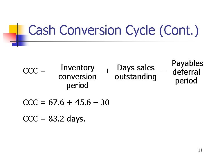 Cash Conversion Cycle (Cont. ) CCC = Payables Inventory + Days sales – deferral
