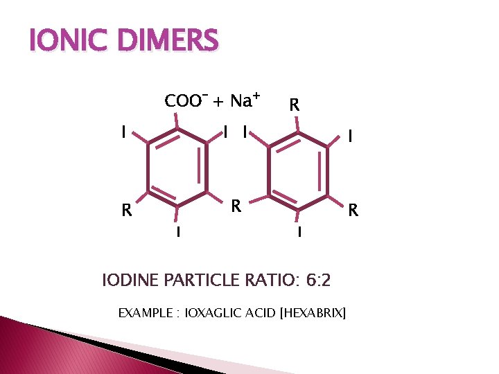 IONIC DIMERS COO- + Na+ R I I R R R I I IODINE IONIC DIMERS COO- + Na+ R I I R R R I I IODINE
