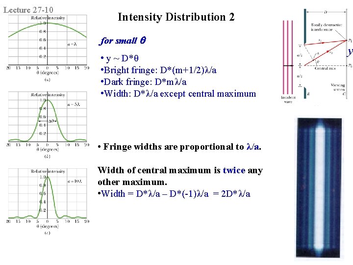 Lecture 27 -10 Intensity Distribution 2 for small q • y ~ D*θ • Lecture 27 -10 Intensity Distribution 2 for small q • y ~ D*θ •