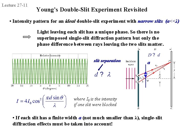 Lecture 27 -11 Young’s Double-Slit Experiment Revisited • Intensity pattern for an ideal double-slit Lecture 27 -11 Young’s Double-Slit Experiment Revisited • Intensity pattern for an ideal double-slit