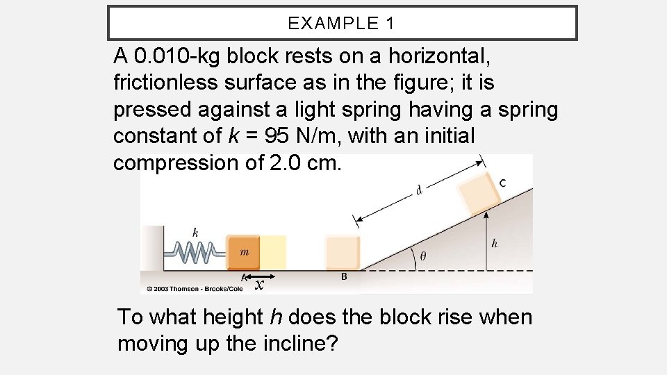 EXAMPLE 1 A 0. 010 -kg block rests on a horizontal, frictionless surface as