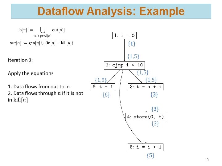 Dataflow Analysis: Example 10 