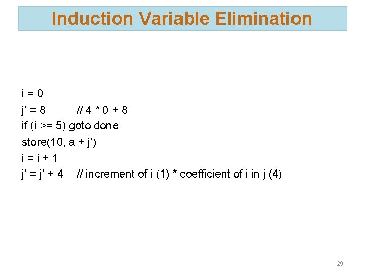 Induction Variable Elimination i=0 j’ = 8 // 4 * 0 + 8 if