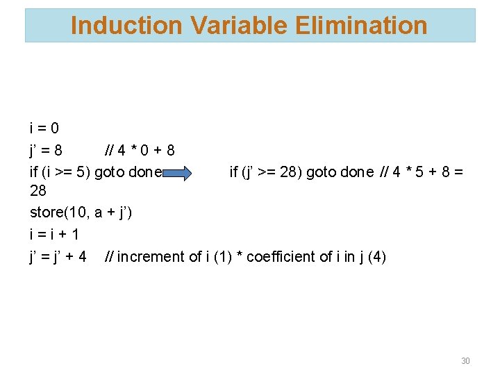 Induction Variable Elimination i=0 j’ = 8 // 4 * 0 + 8 if