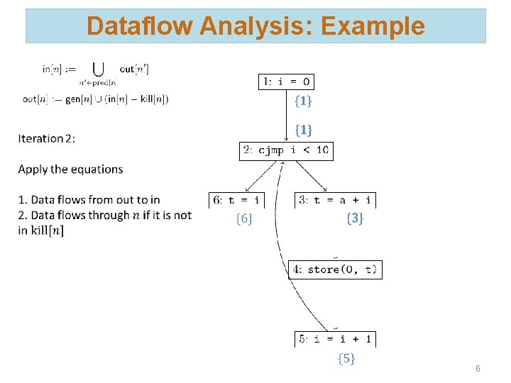 Dataflow Analysis: Example 6 