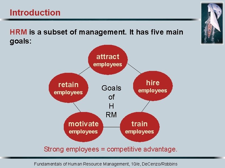 Introduction HRM is a subset of management. It has five main goals: attract employees