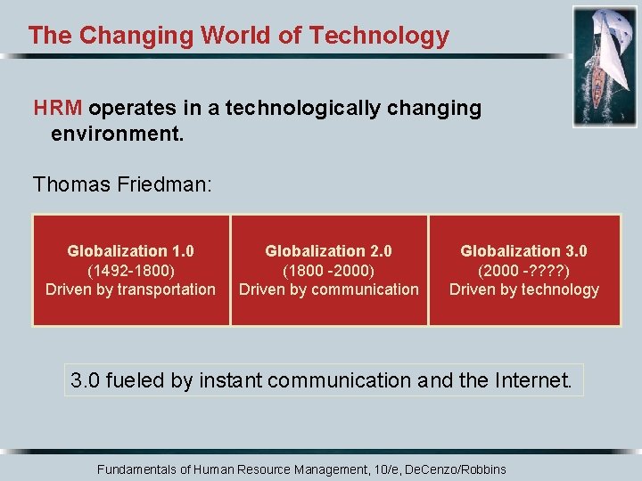 The Changing World of Technology HRM operates in a technologically changing environment. Thomas Friedman: