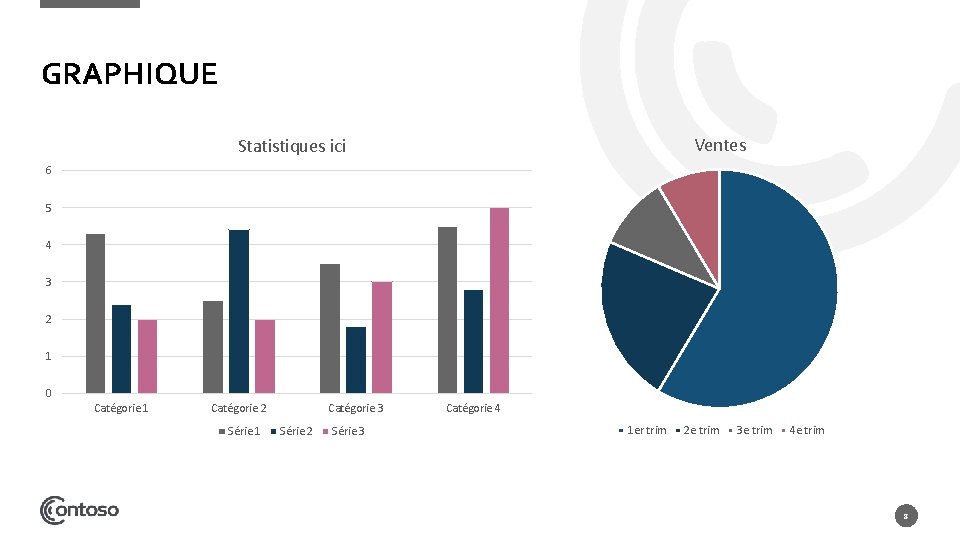 GRAPHIQUE Ventes Statistiques ici 6 5 4 3 2 1 0 Catégorie 1 Catégorie