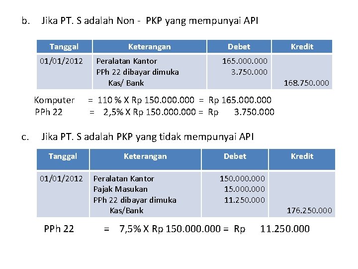 b. Jika PT. S adalah Non - PKP yang mempunyai API Tanggal 01/01/2012 Komputer