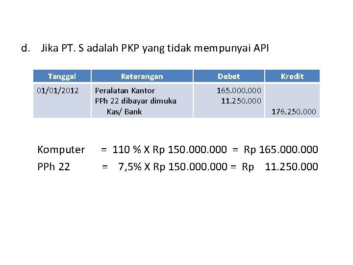 d. Jika PT. S adalah PKP yang tidak mempunyai API Tanggal 01/01/2012 Komputer PPh