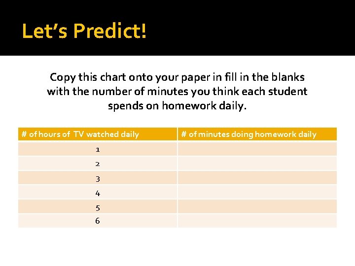 Let’s Predict! Copy this chart onto your paper in fill in the blanks with