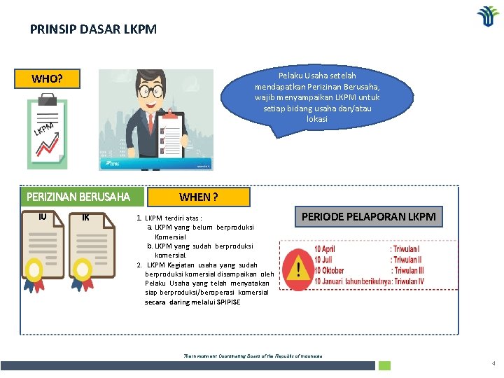 PRINSIP DASAR LKPM Pelaku Usaha setelah mendapatkan Perizinan Berusaha, wajib menyampaikan LKPM untuk setiap