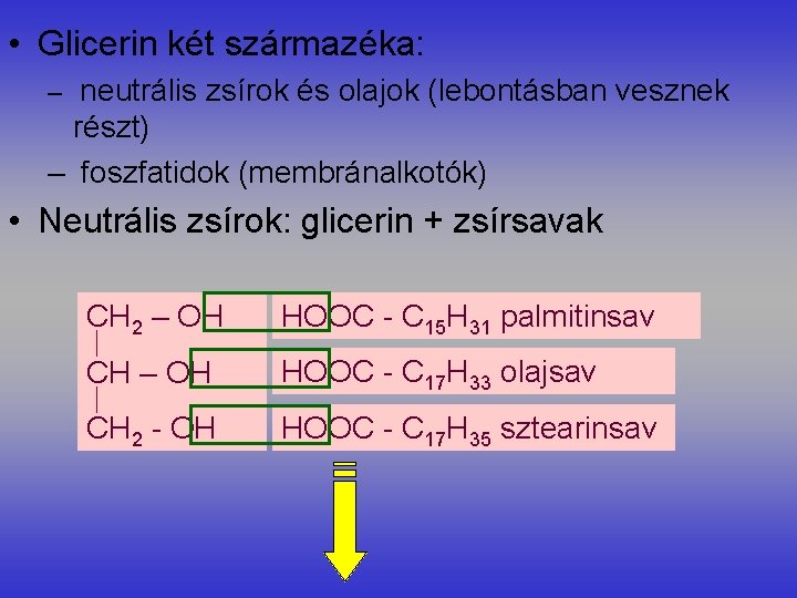  • Glicerin két származéka: – neutrális zsírok és olajok (lebontásban vesznek részt) –