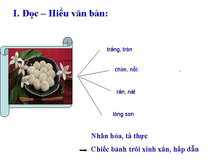 I. Đọc – Hiểu văn bản: trắng, tròn : vẻ ngoài xinh xắn chìm,