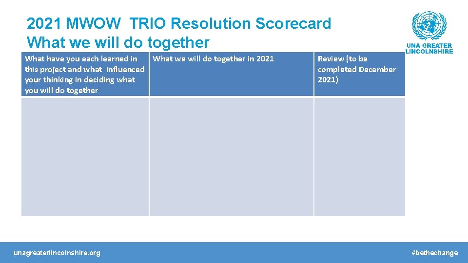 2021 MWOW TRIO Resolution Scorecard What we will do together What have you each