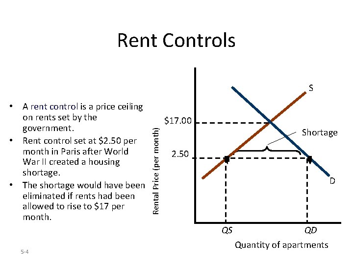 Rent Controls S $17. 00 Rental Price (per month) • A rent control is