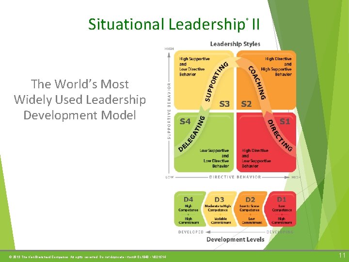 Situational Leadership II ® The World’s Most Widely Used Leadership Development Model © 2013