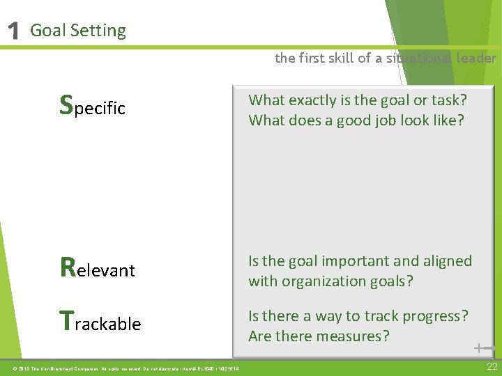 Goal Setting the first skill of a situational leader Specific What exactly is the