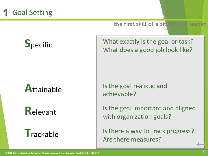 Goal Setting the first skill of a situational leader Specific What exactly is the