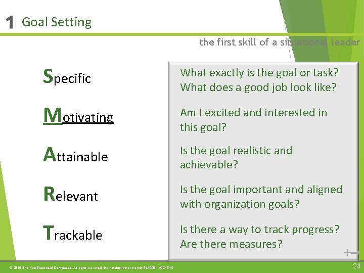 Goal Setting the first skill of a situational leader Specific What exactly is the