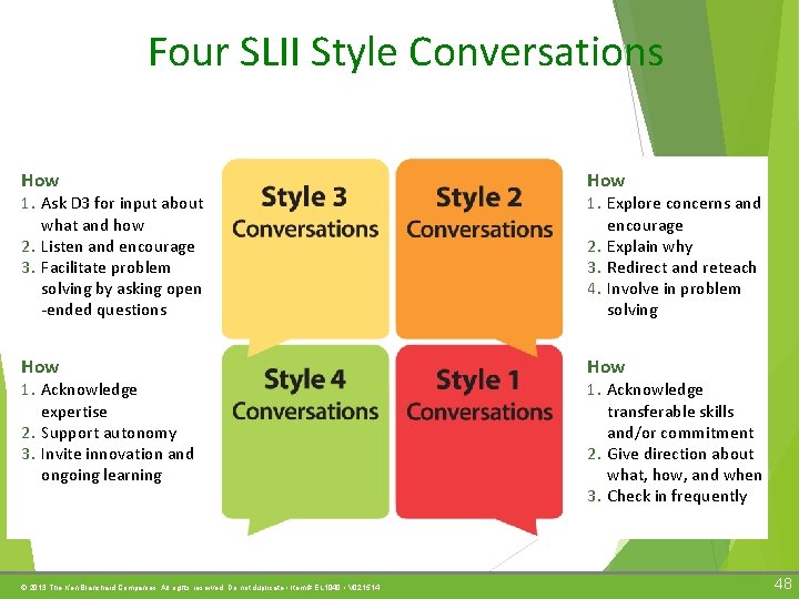 Four SLII Style Conversations How 1. Ask D 3 for input about what and