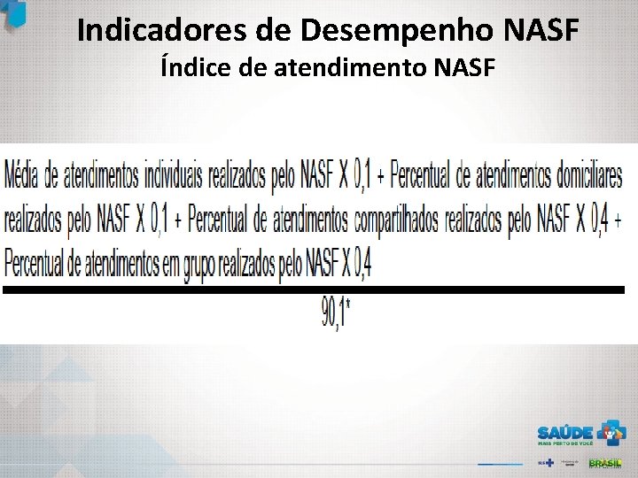 Indicadores de Desempenho NASF Índice de atendimento NASF 