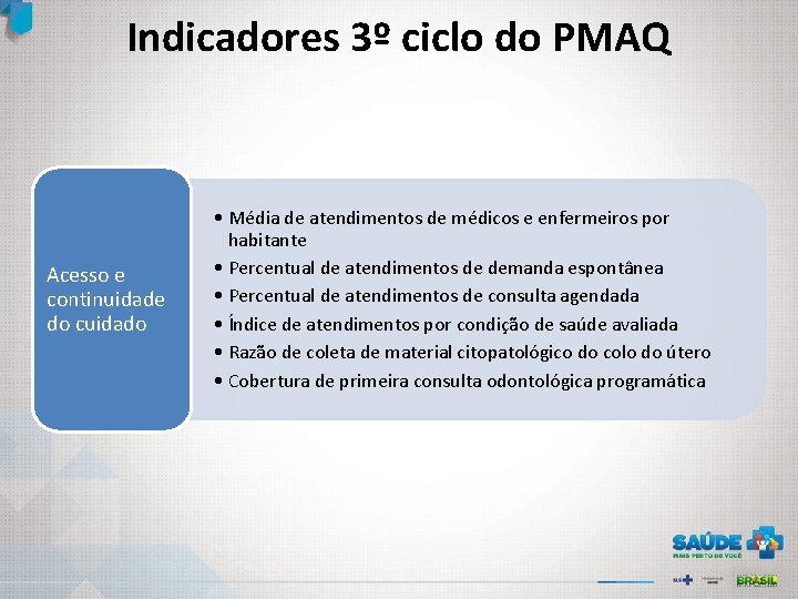 Indicadores 3º ciclo do PMAQ Acesso e continuidade do cuidado • Média de atendimentos