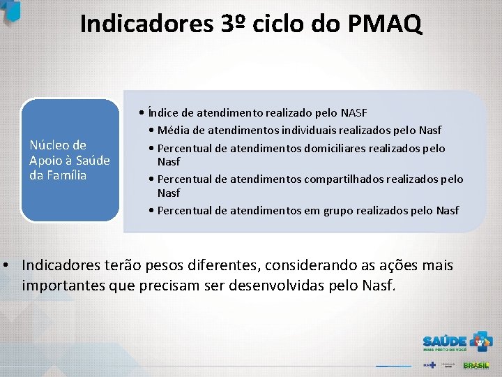 Indicadores 3º ciclo do PMAQ Núcleo de Apoio à Saúde da Família • Índice