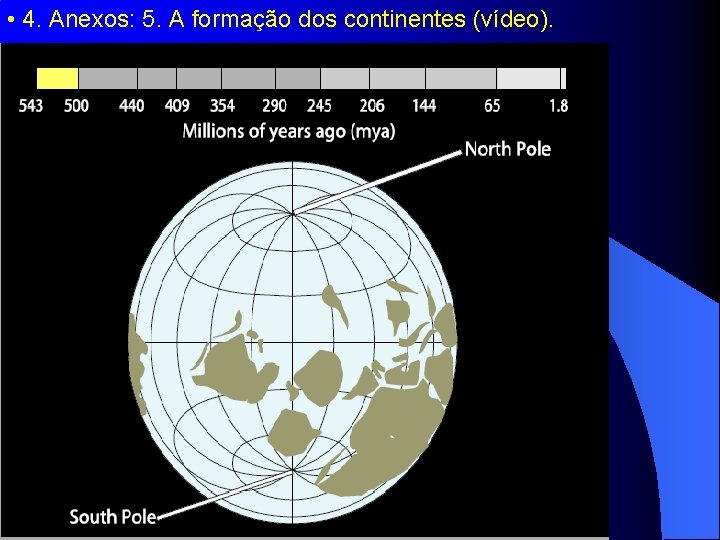  • 4. Anexos: 5. A formação dos continentes (vídeo). 
