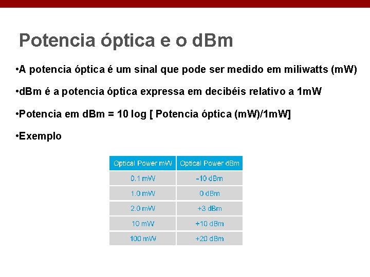 Potencia óptica e o d. Bm • A potencia óptica é um sinal que