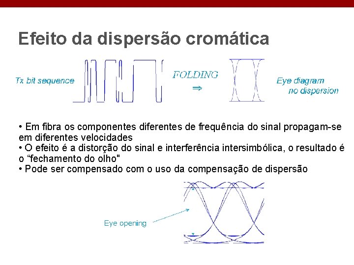 Efeito da dispersão cromática • Em fibra os componentes diferentes de frequência do sinal