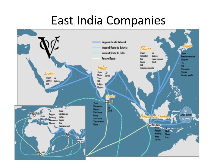 East India Companies 