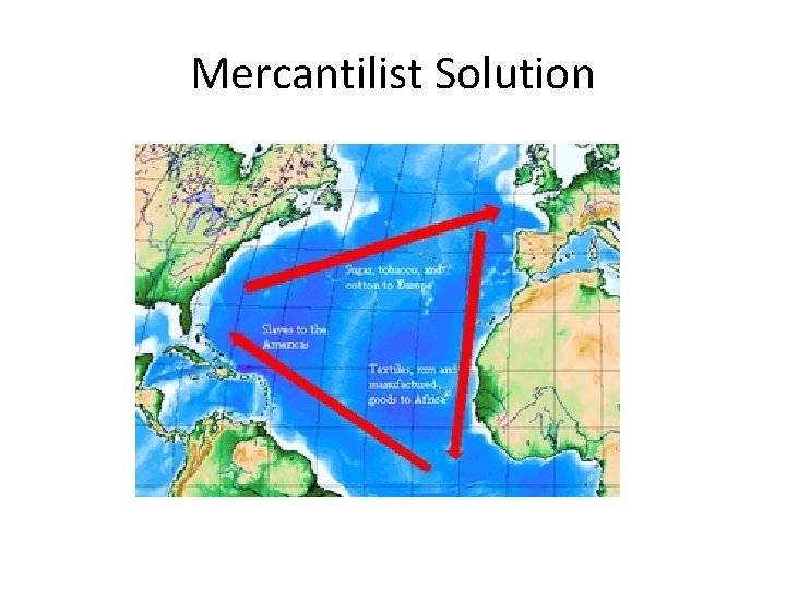 Mercantilist Solution 